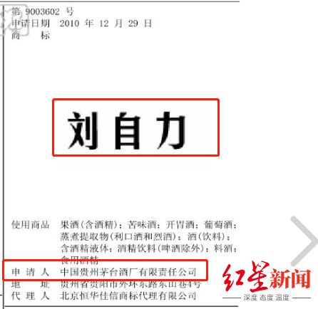 茅臺(tái)申請 高衛(wèi)東 商標(biāo) 專家 保護(hù)性注冊,不排除推同名產(chǎn)品