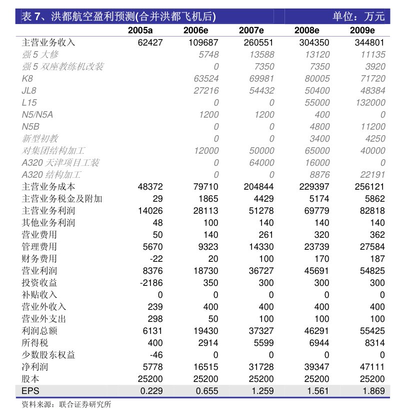 翰宇藥業(yè)攜手合作方簽署司美格魯肽注射液合作協(xié)議，強(qiáng)化第二類增值電信業(yè)務(wù)協(xié)同發(fā)展