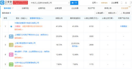 中國(guó)中免布局?jǐn)?shù)字新賽道，1.5億注冊(cè)資本成立互聯(lián)科技公司，劍指第二類增值電信業(yè)務(wù)